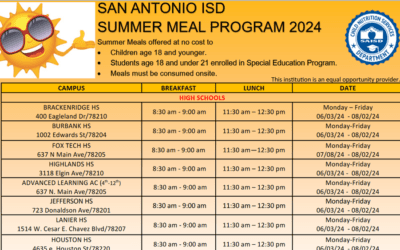 SAISD Organizará Un Programa  De Comidas Gratuitas De Verano